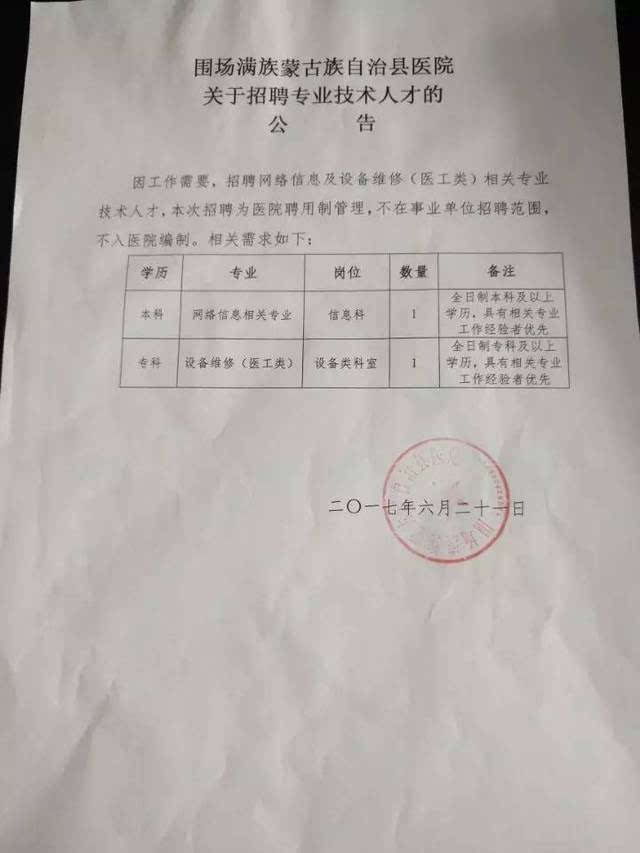 围场满族蒙古族自治县水利局最新招聘启事