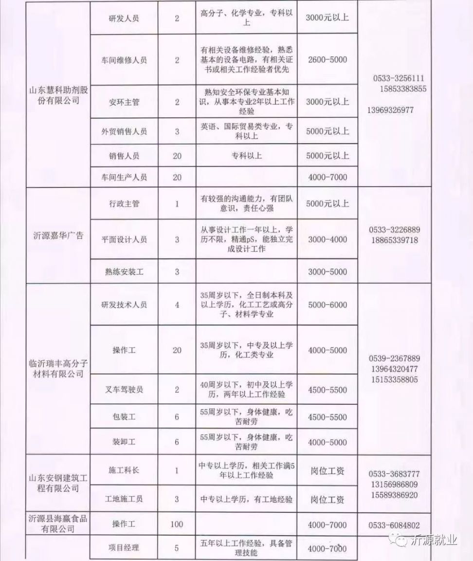 水口镇最新招聘信息全面解析