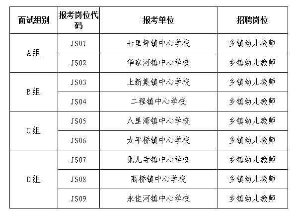 红安县特殊教育事业单位最新招聘信息解读与招聘动态