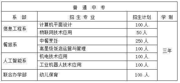 九原区成人教育事业单位重塑教育生态，推动终身学习项目启动