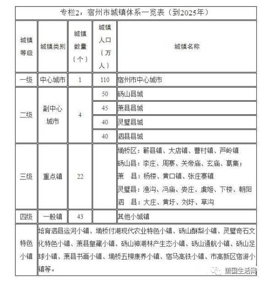 和县计生委最新发展规划概览