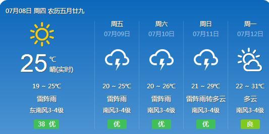 黄竹村最新天气预报通知