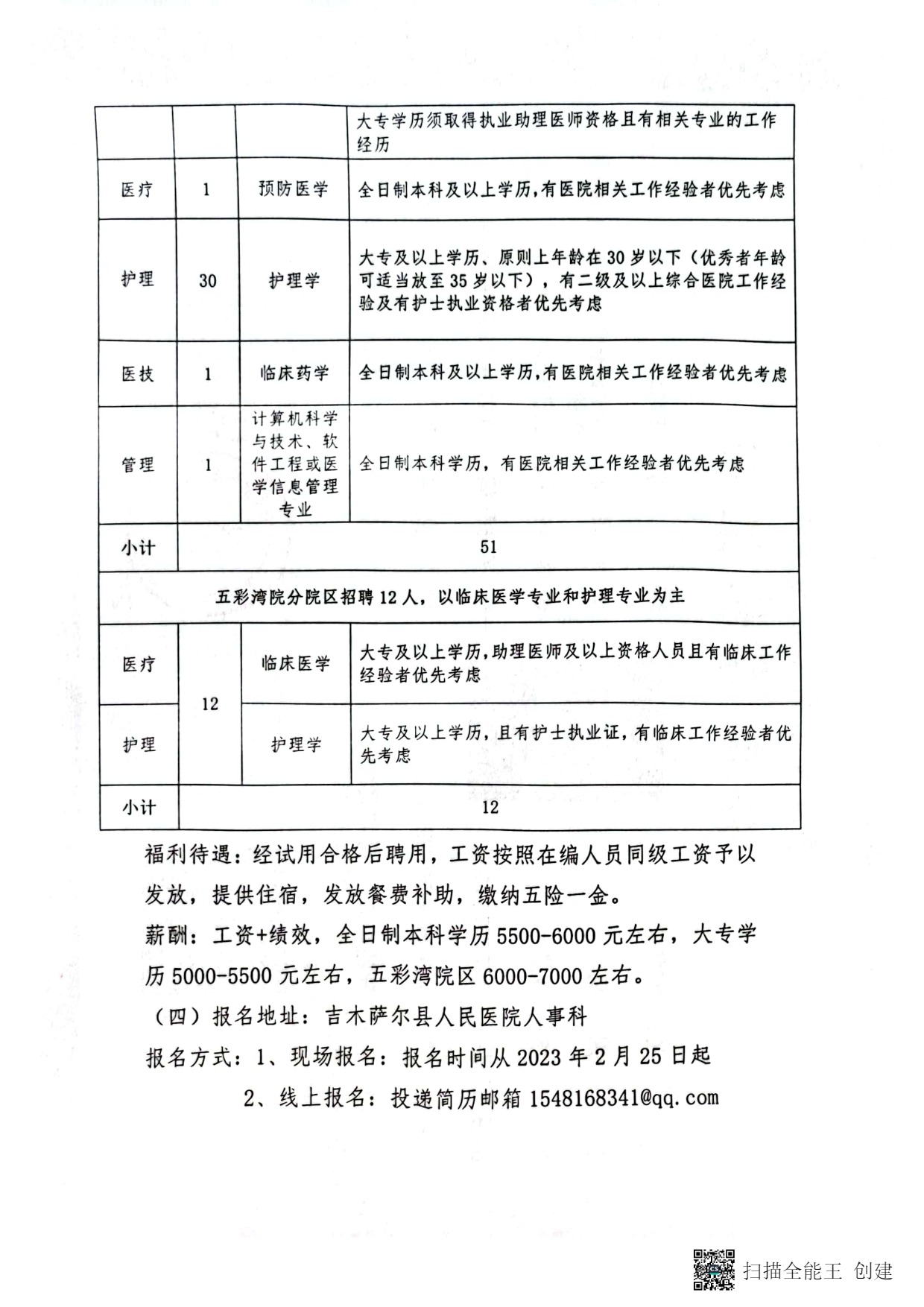 万盛区自然资源和规划局招聘公告发布