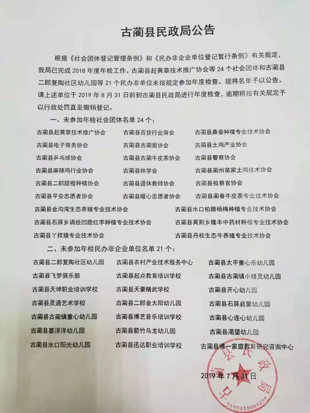 古城区民政局最新招聘启事概览