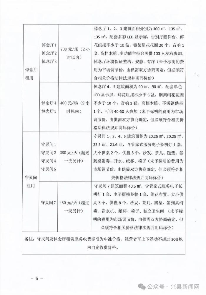 雁山区殡葬事业单位发展规划探讨与展望