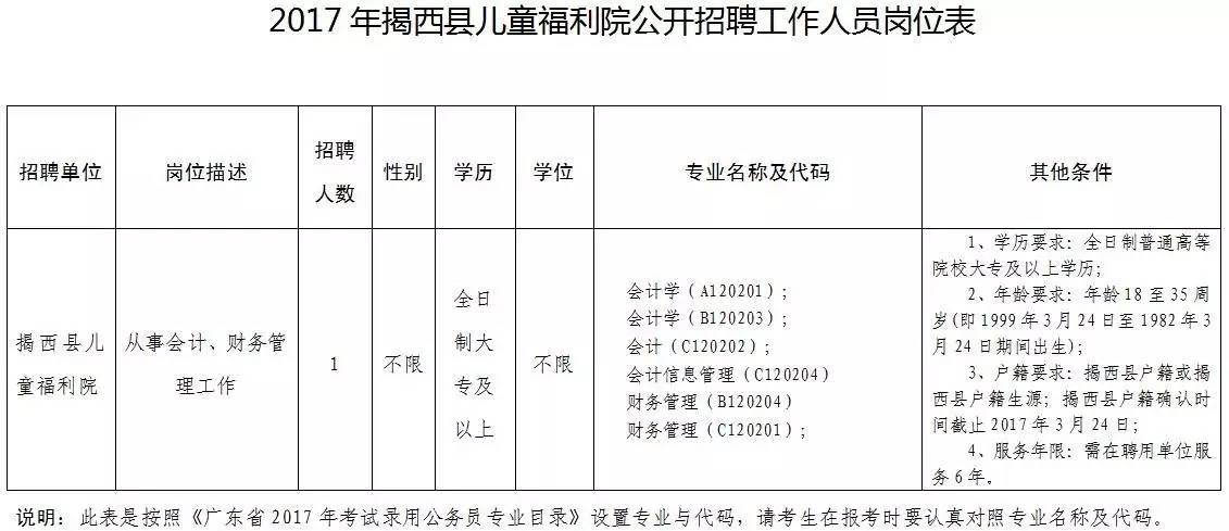 西胪镇最新招聘信息，开启职业新篇章的大门