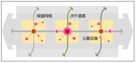 联系我们 第5页