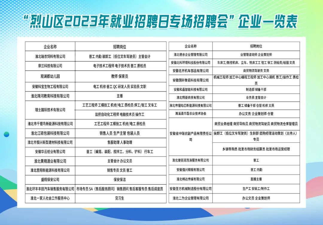 汉沽区级托养福利事业单位招聘启事概览