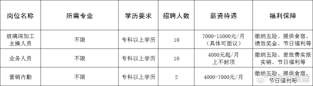 罗平县农业农村局最新招聘信息全面解读