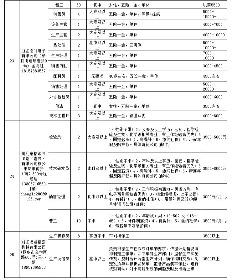 高桥街道人事任命揭晓，塑造未来，引领发展新篇章