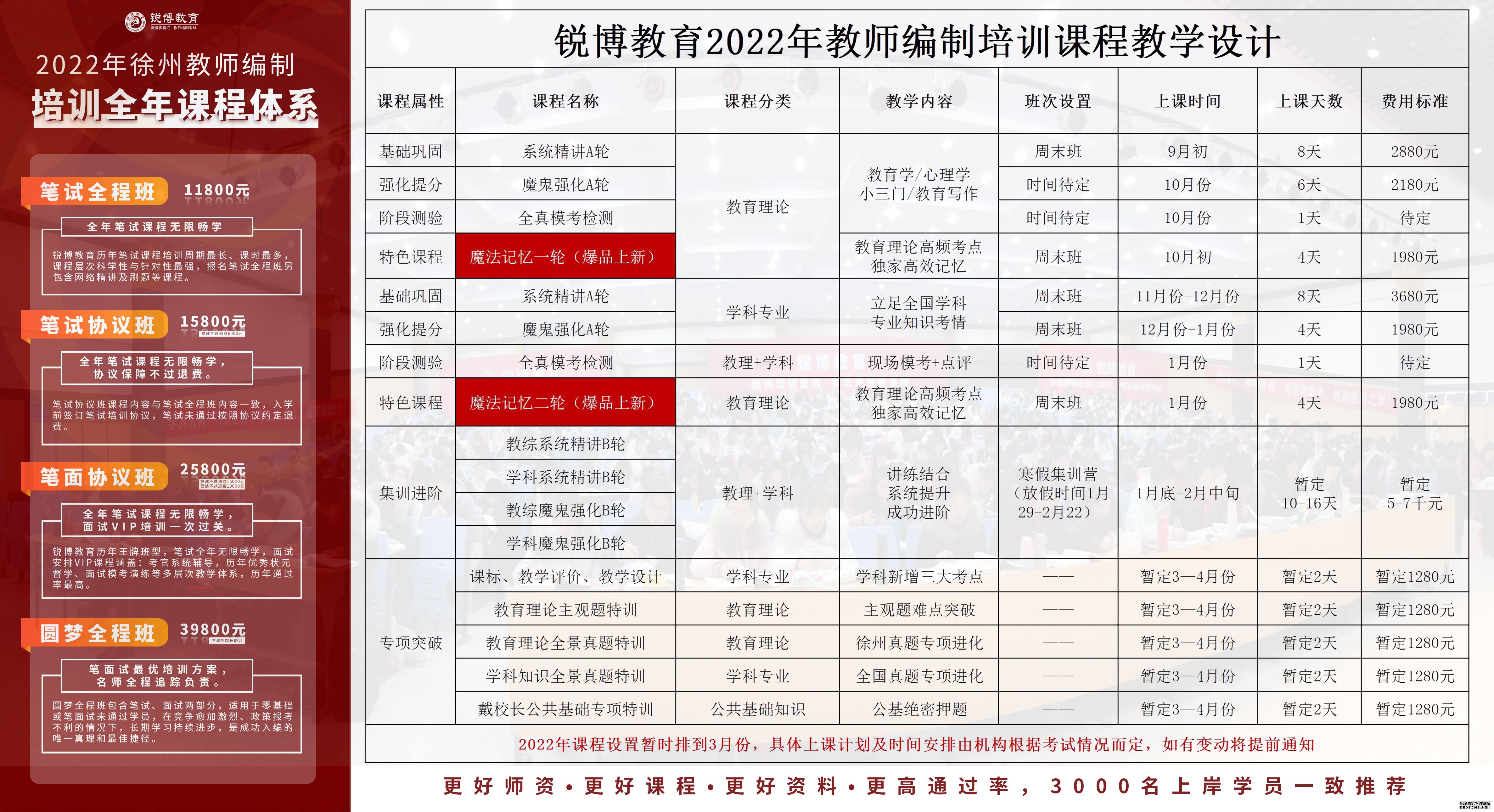 金秀瑶族自治县成人教育事业单位最新发展规划