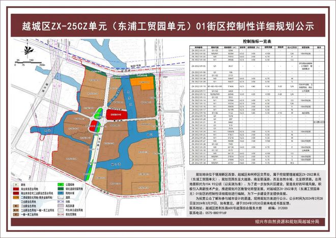 越城区审计局未来发展规划展望