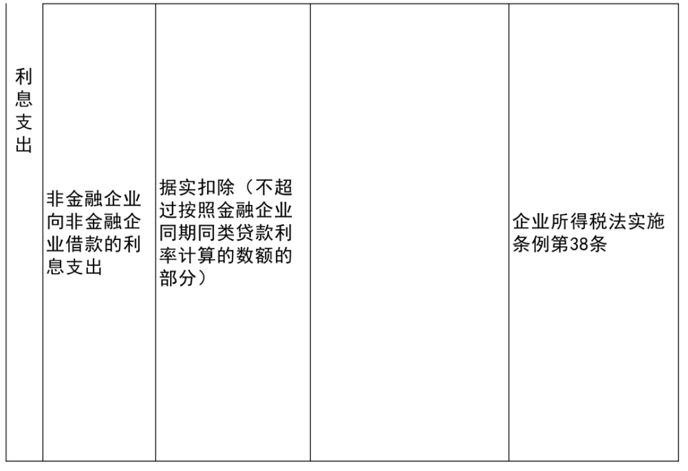 阿坝县科学技术与工业信息化局新项目推动科技与工业融合创新进展