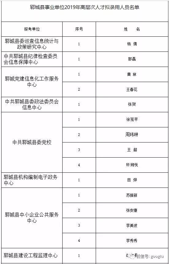 卓资县殡葬事业单位招聘启事概览