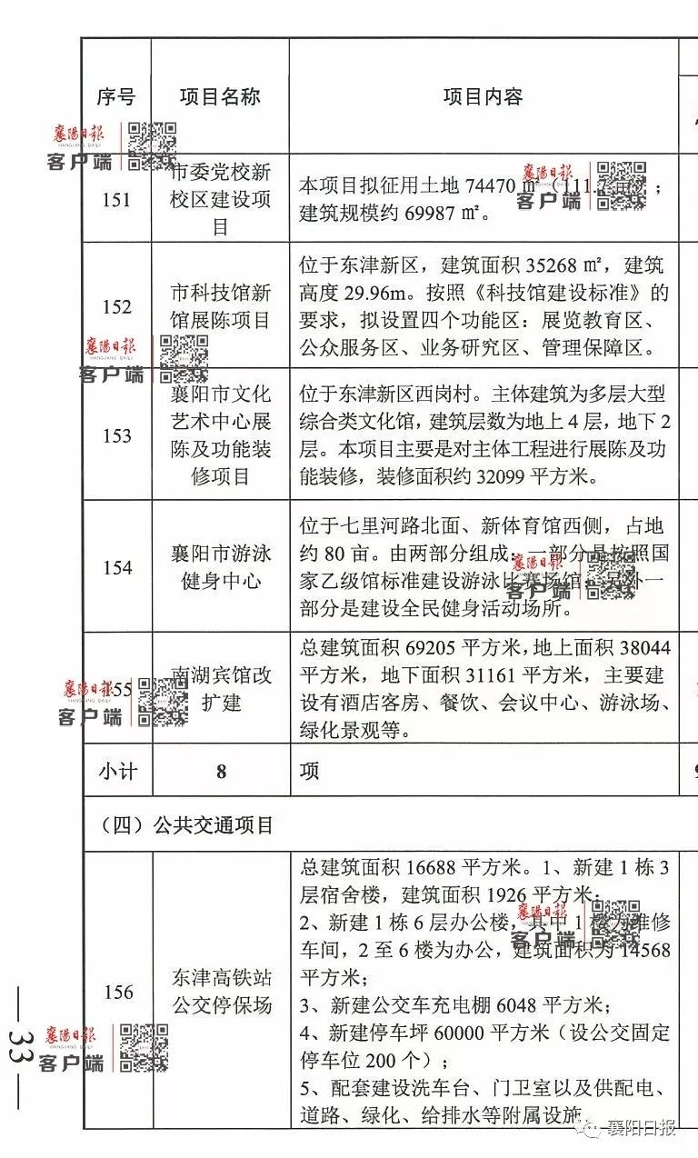 石阡县数据和政务服务局发展规划展望