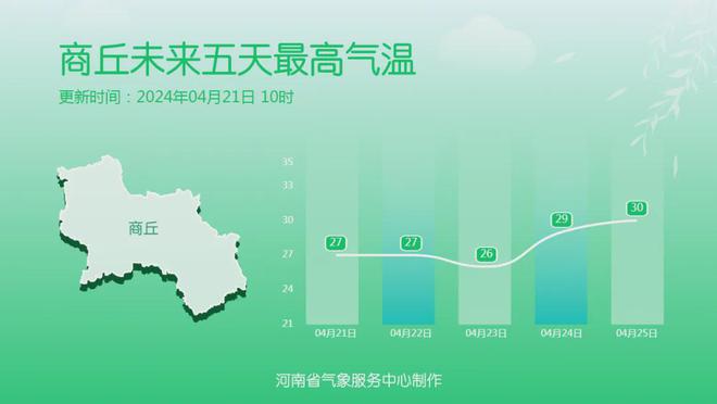 红光村委会最新天气预报及其对村民生产生活的影响