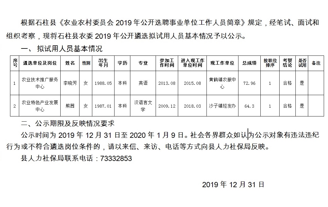 新岔村委会招聘启事及未来工作展望