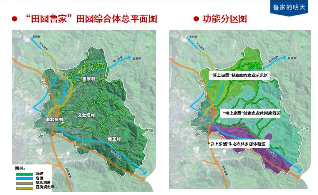 河南省五三农场虚拟乡发展规划展望