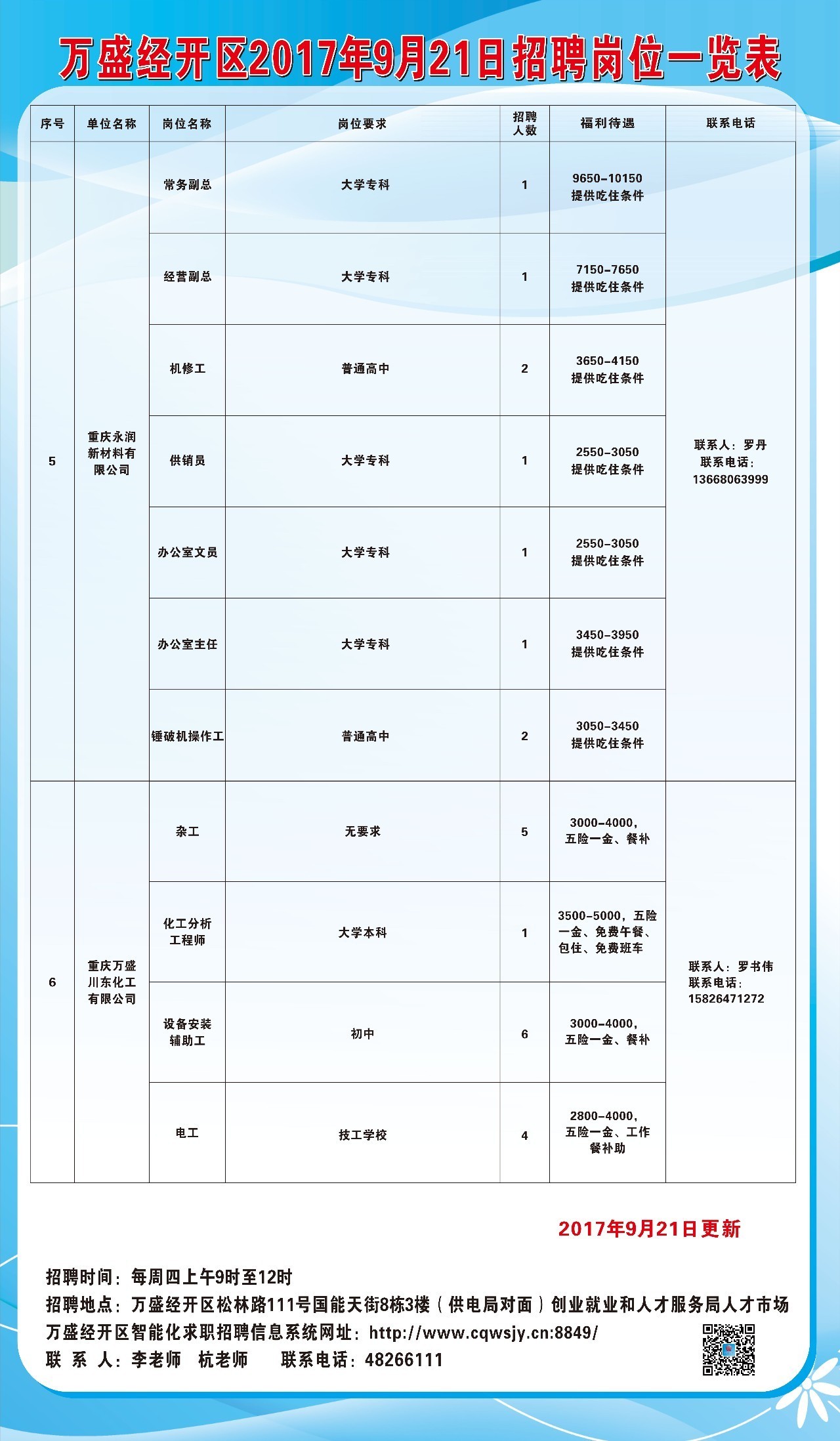 千金街道最新招聘信息全面解析