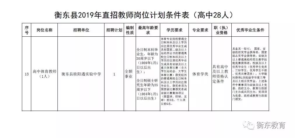 东营区特殊教育事业单位项目最新进展及其社会影响分析