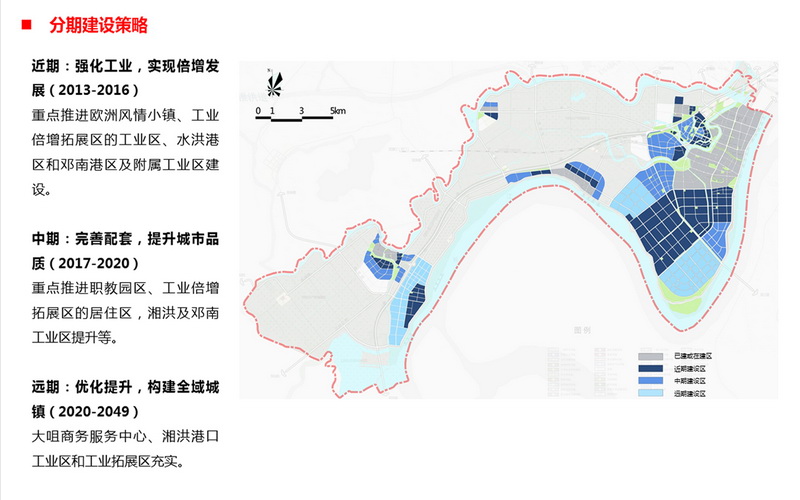 城中区人民政府办公室最新发展规划概览