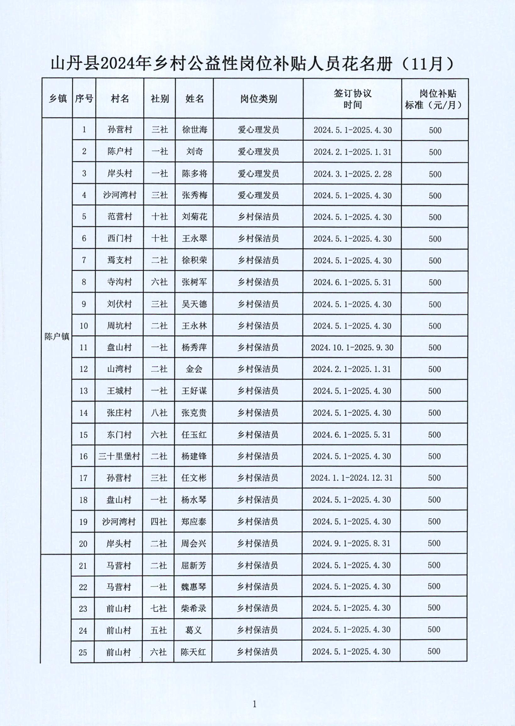 覃塘区级托养福利事业单位发展规划展望