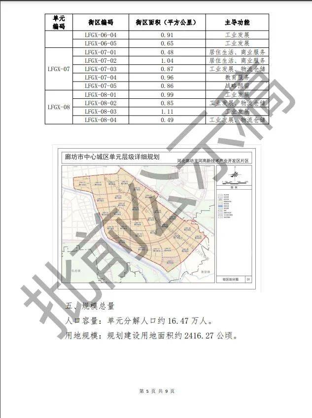 安次区自然资源和规划局新项目，塑造可持续未来的蓝图