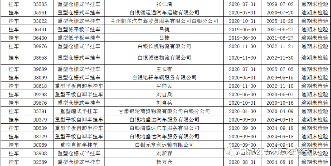 杏花岭区公路运输管理事业单位人事任命揭晓及影响分析