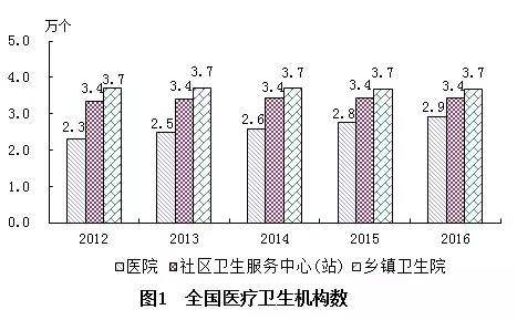 平坝县计生委最新发展规划深度解析