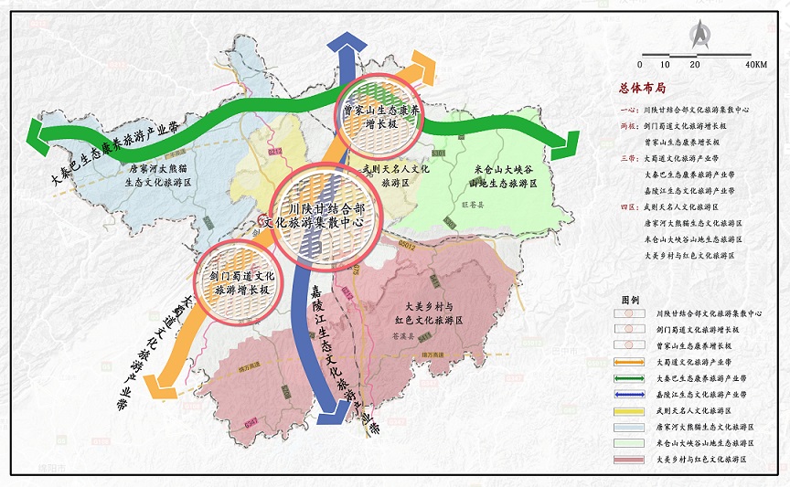 广元市发展和改革委员会最新发展规划展望