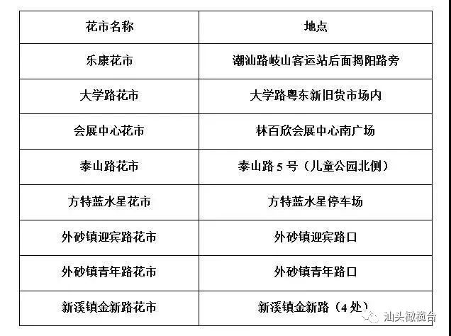 东明县级公路维护监理事业单位发展规划展望