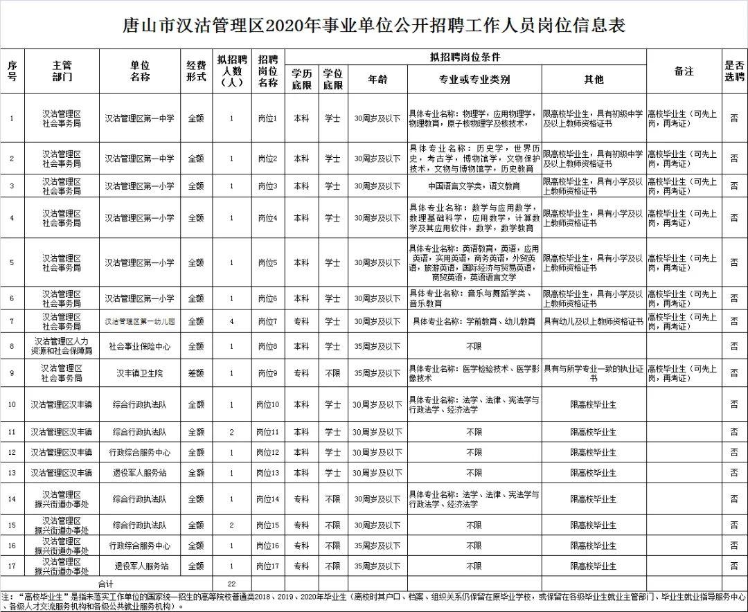 2025年1月17日 第2页