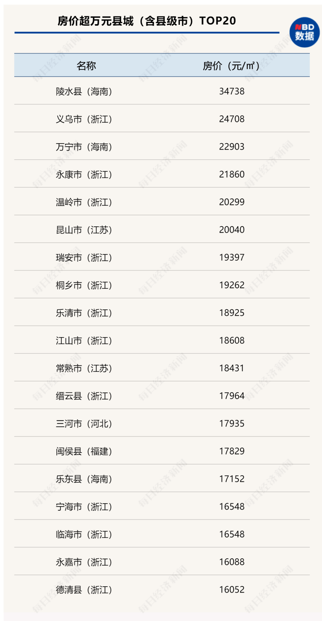 巴青县市场监督管理局人事任命推动市场监管事业再上新台阶